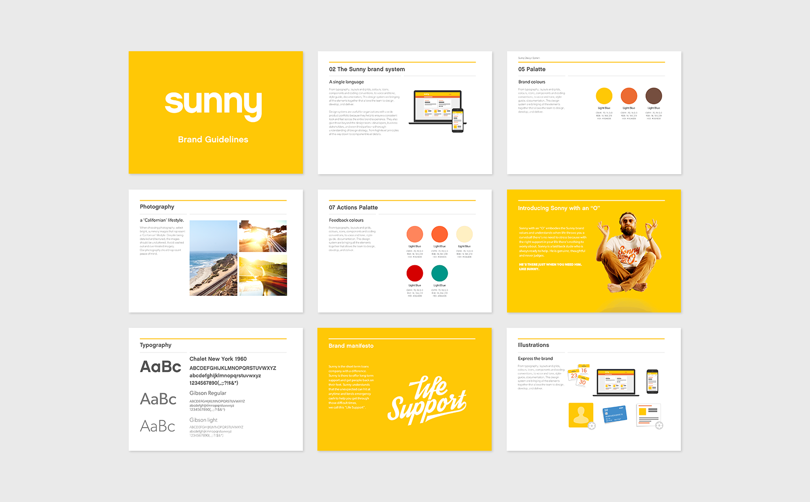 Sunny Design Guides